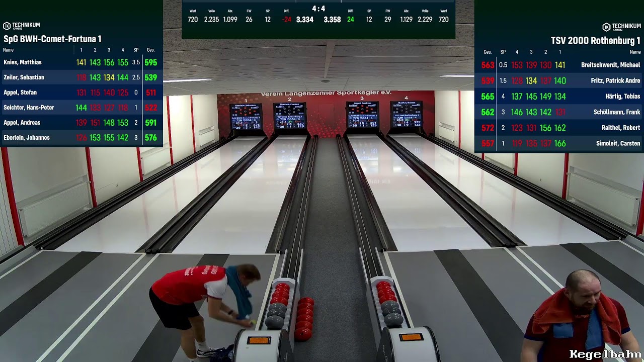 SpG BWH Langenzenn 1 - TSV 2000 Rothenburg 1