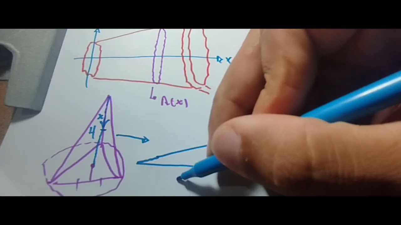Aula 06 - Volume do tronco de uma pirâmide - APLICAÇÕES DA INTEGRAL DEFINIDA