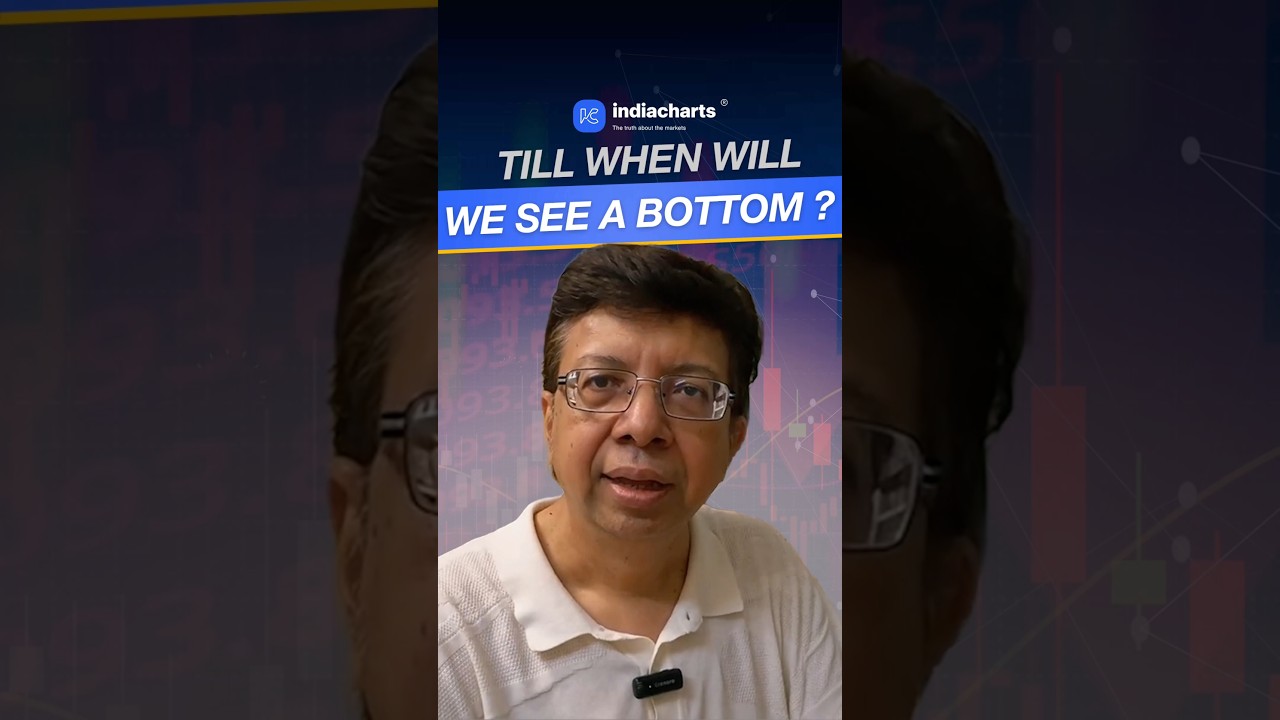When Will the Stock Market Bottom: Nifty to 19,000? Don't Buy the Dip Yet!