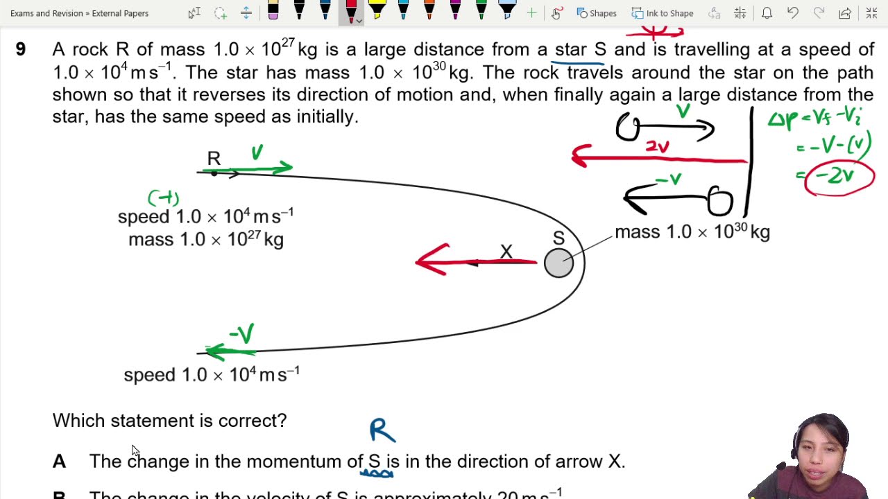 3.4a Ex2 ON20 P11 Q9 Rock and Star Elliptical Orbit | AS Dynamics | Cambridge A Level 9702 Physics
