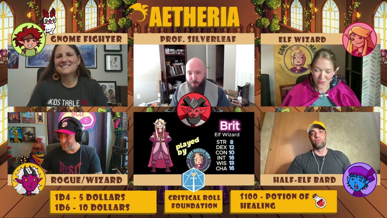 Aetheria One Shot