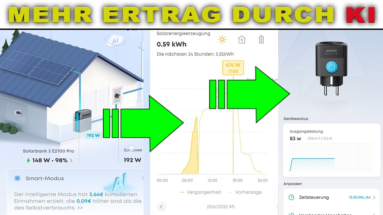 Anker SOLIX Solarbank 3 Pro AI Funktion nutzen |  Die KI-Funktion richtig nutzen! + Prime Day Deals