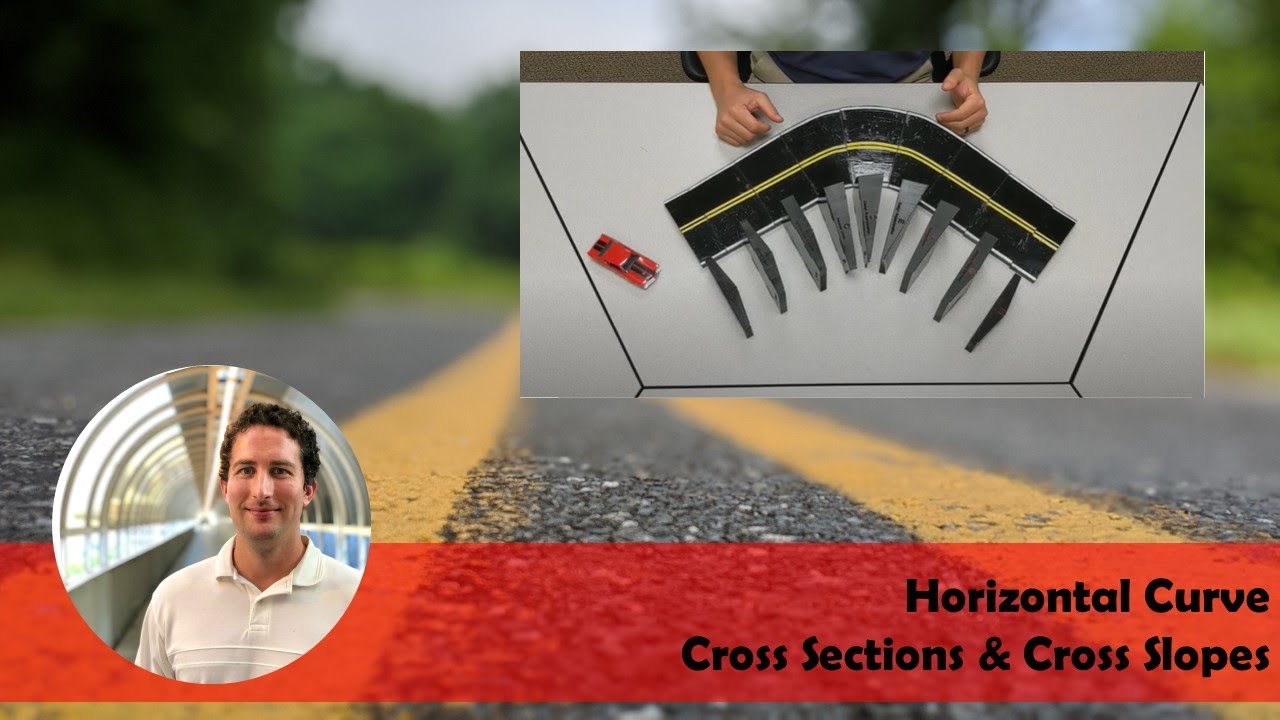 Horizontal Curve Cross Sections & Cross Slopes