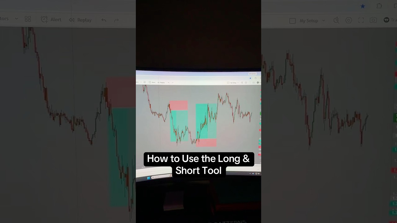 How To Use the Long & Short Position Tool on TradingView