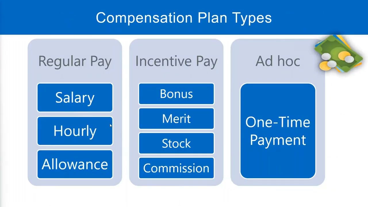 13 1 Compensation Grades and Grade Profiles