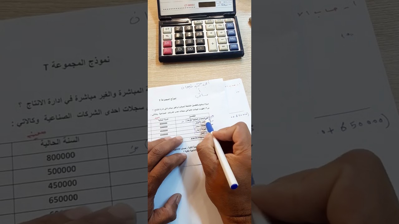 المرحلة الرابعة ادارة الانتاج والعمليات  / الفصل الاول  الانتاجية