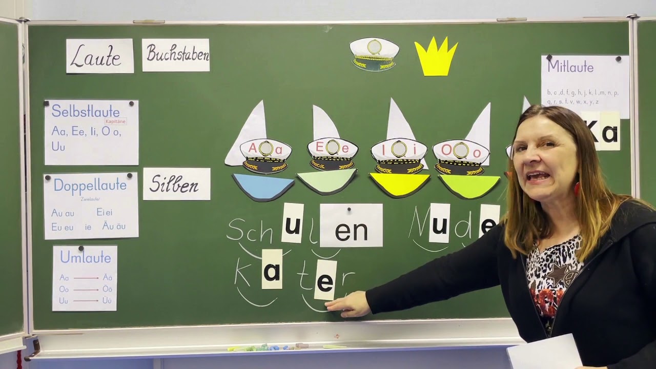 Laute Teil 2: Selbstlaute- Kapitäne - Königsbuchstaben   Wörtern