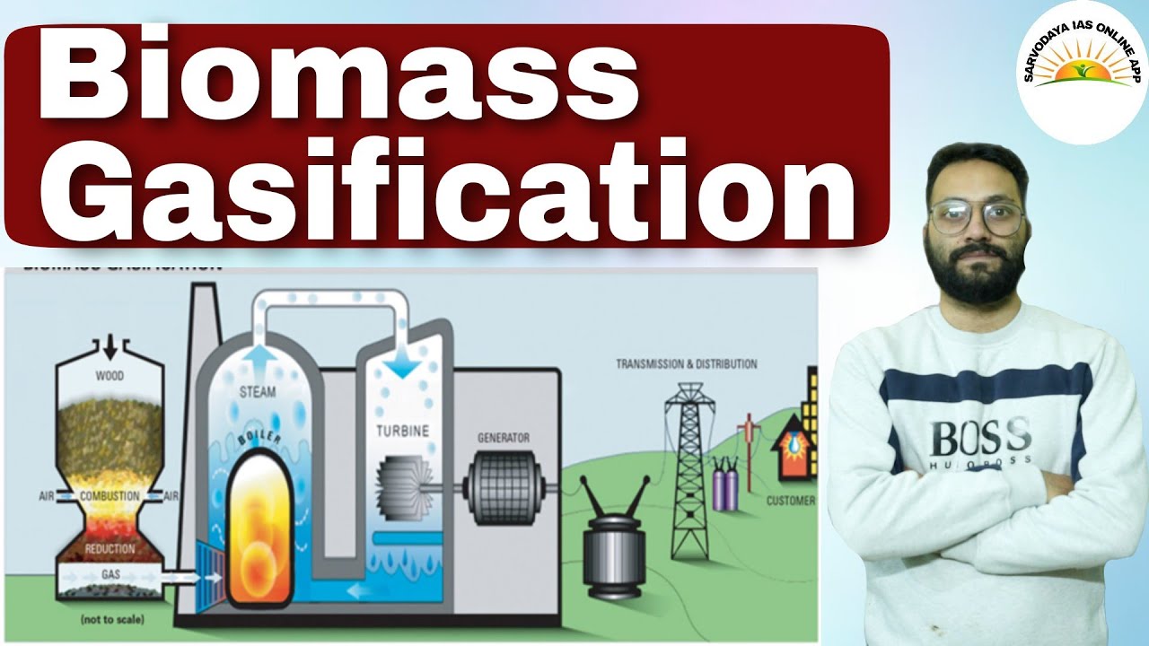 Science and Technology |Biomass Gasification| For UPSC and other competition exam #upsc