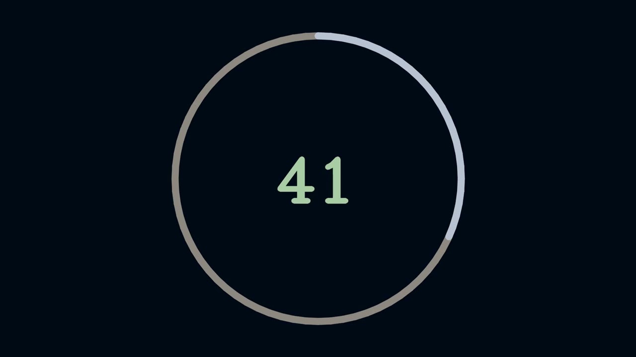 Twenty Minutes of One Minute Repetitions