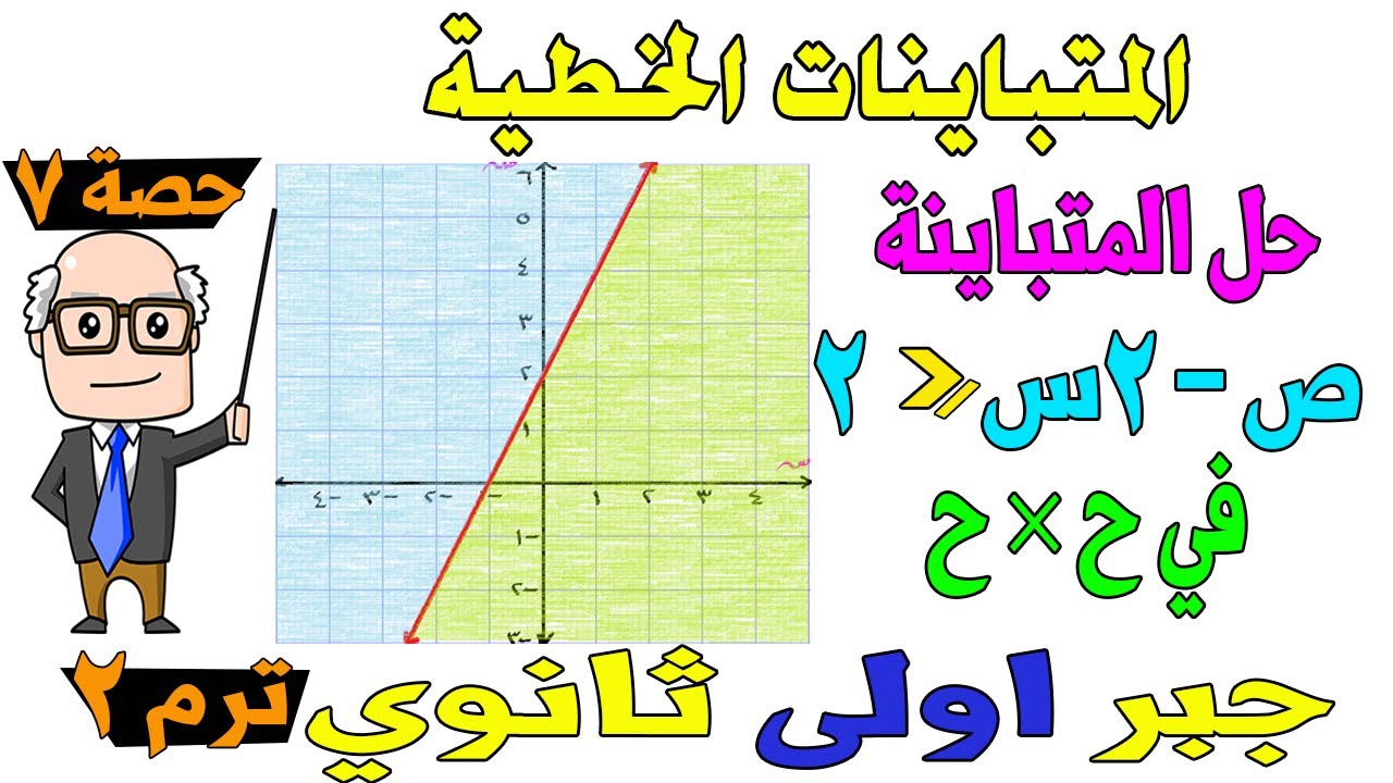 المتباينة الخطية الدرس الاول الوحدة الثانية جبر للصف الاول الثانوي ترم ثاني  | حصة 7