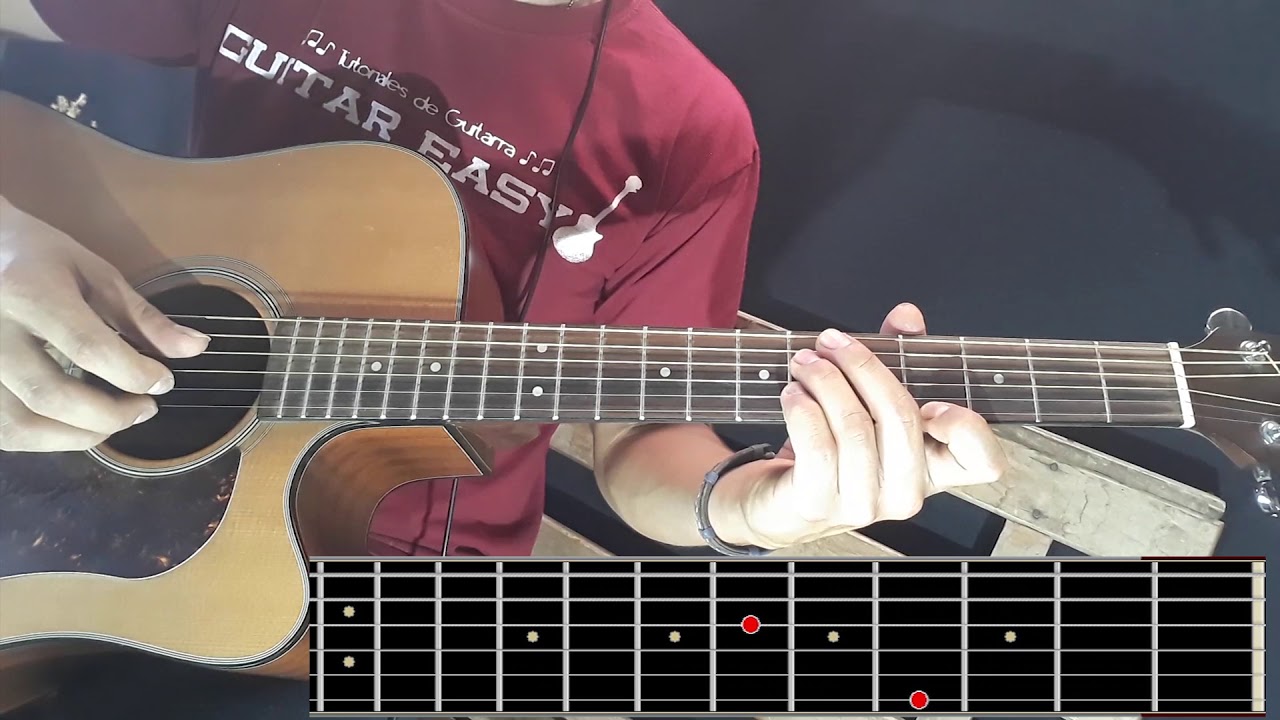 Culpables - MTZ Manuel Turizo tutorial guitarra - como tocar culpables en guitarra