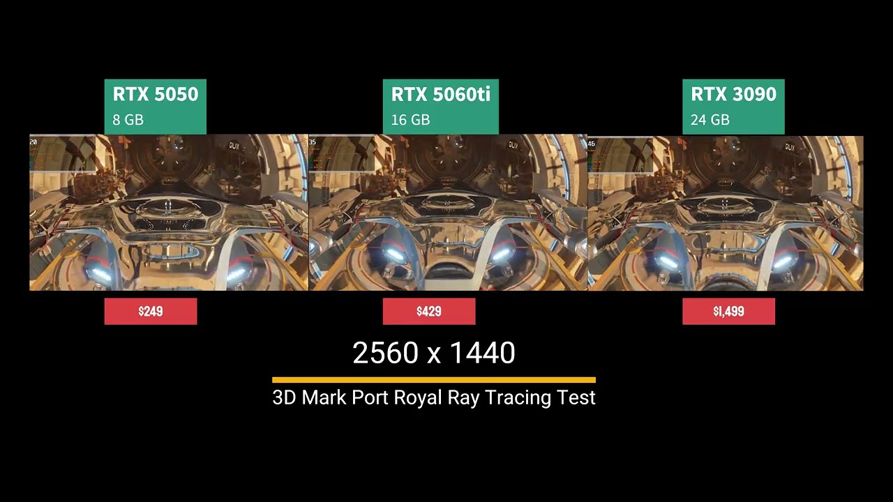 RTX5050 VS RTX5060ti VS RTX3090 Port Royal Ray Tracing