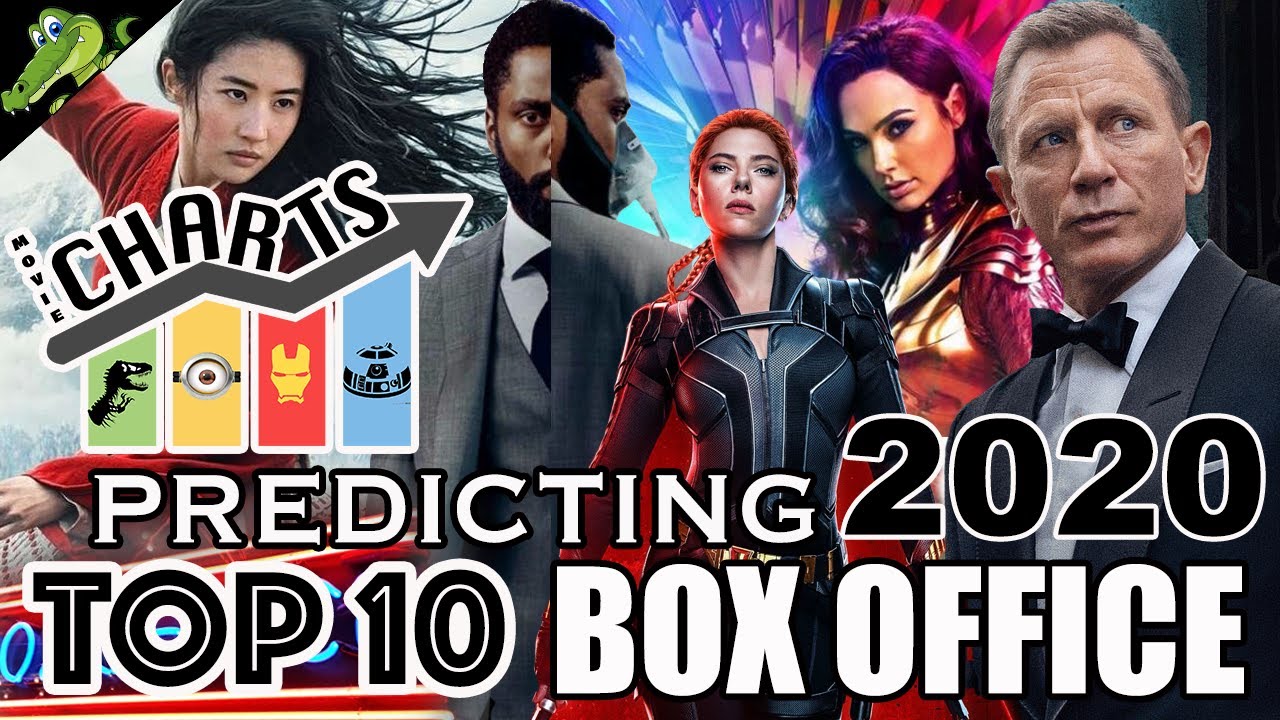 Predicting 2020 Box Office - Movie Charts