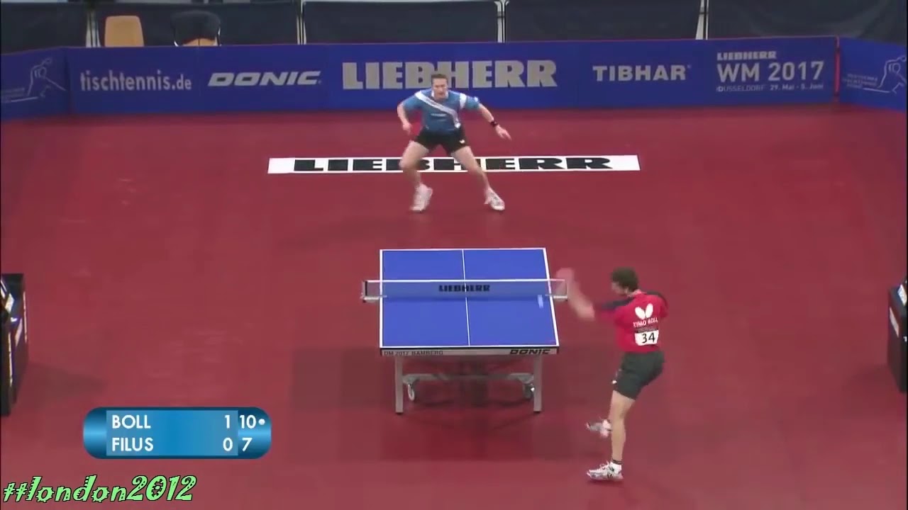 Ruwen Filus - tactic analyze