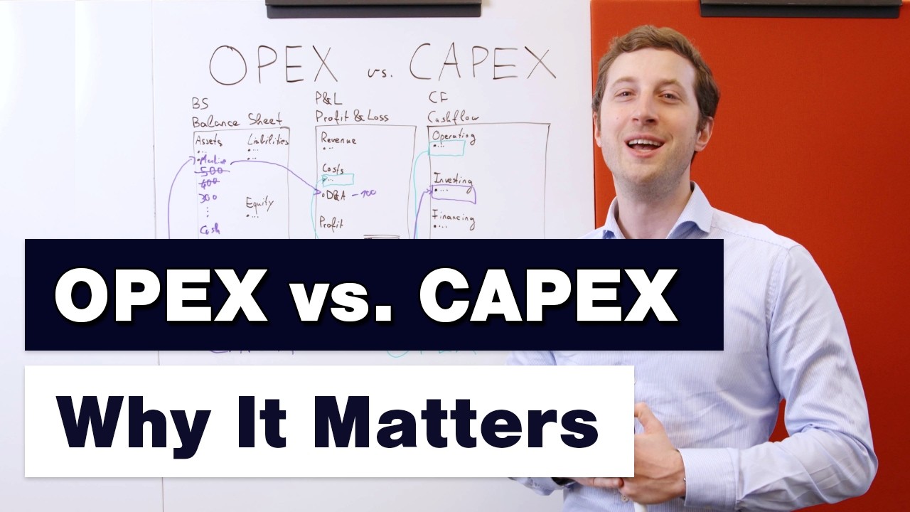 OPEX vs. CAPEX Explained: What It Is and Why CEOs Care