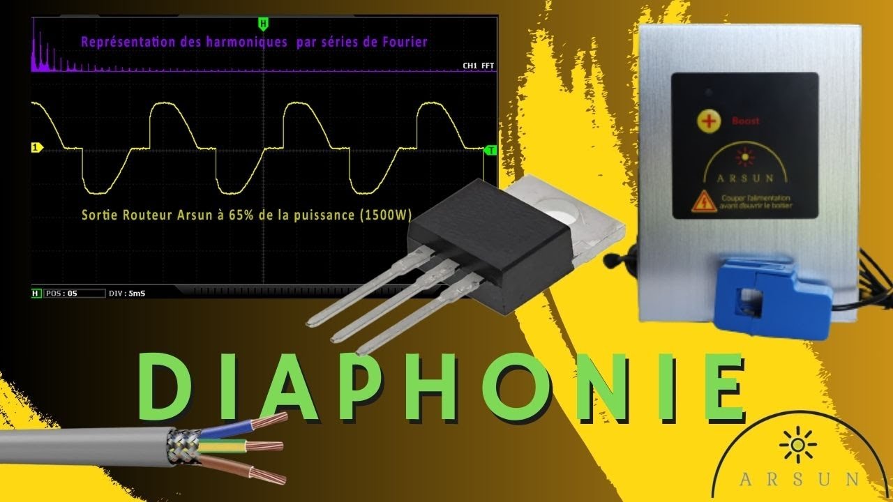DIAPHONIE