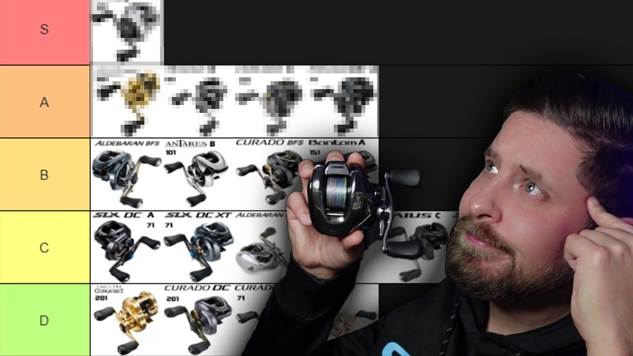 Ich habe ALLE Shimano Baitcaster gerankt - TIERLIST BARSCHEDITION