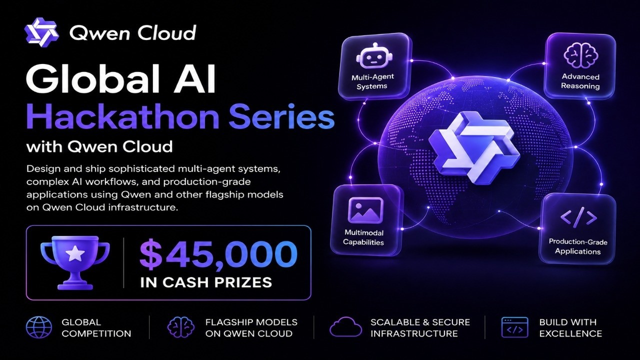 Global AI Hackathon Series with Qwen Cloud #qwenchat #alibaba #QWENCLOUD