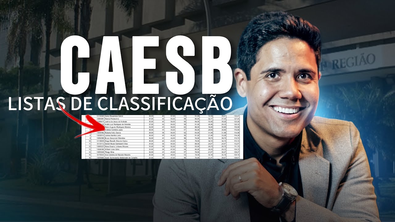 Concurso CAESB: listas de classifica&ccedil;&atilde;o atualizadas, banca Cebraspe