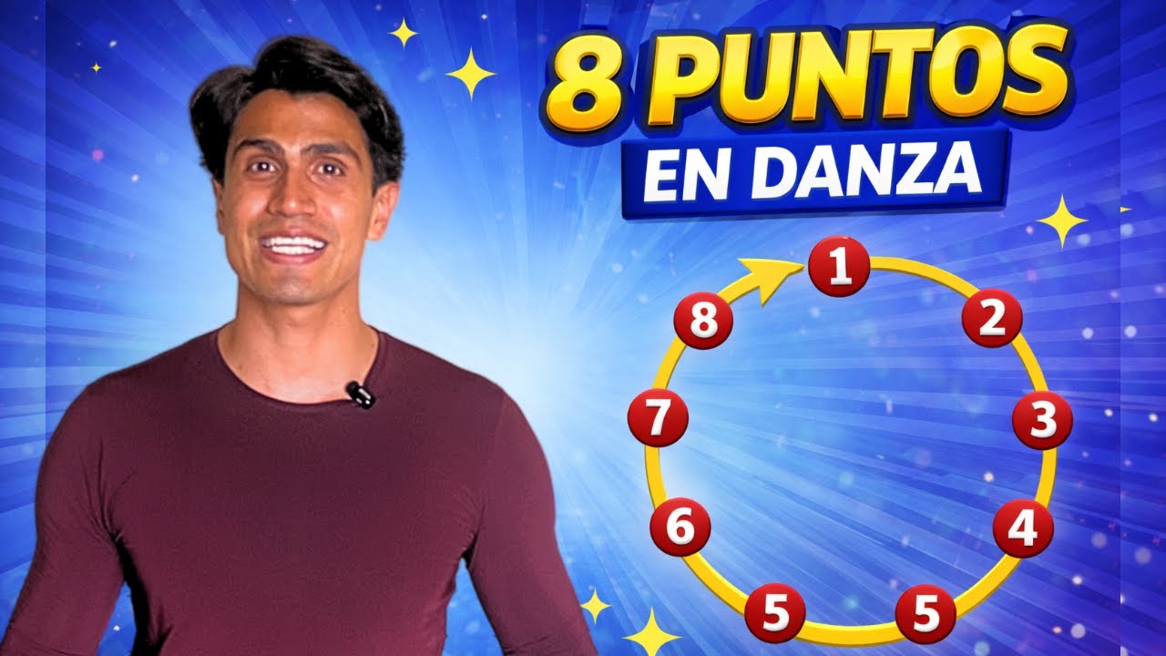 Los 8 Puntos del Salón de Danza 🔁 | Sistema Espacial Vaganova