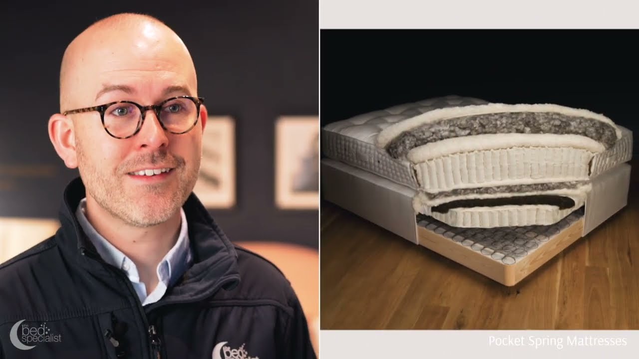 Pocket Spring Mattresses - The Benefits & Options Available