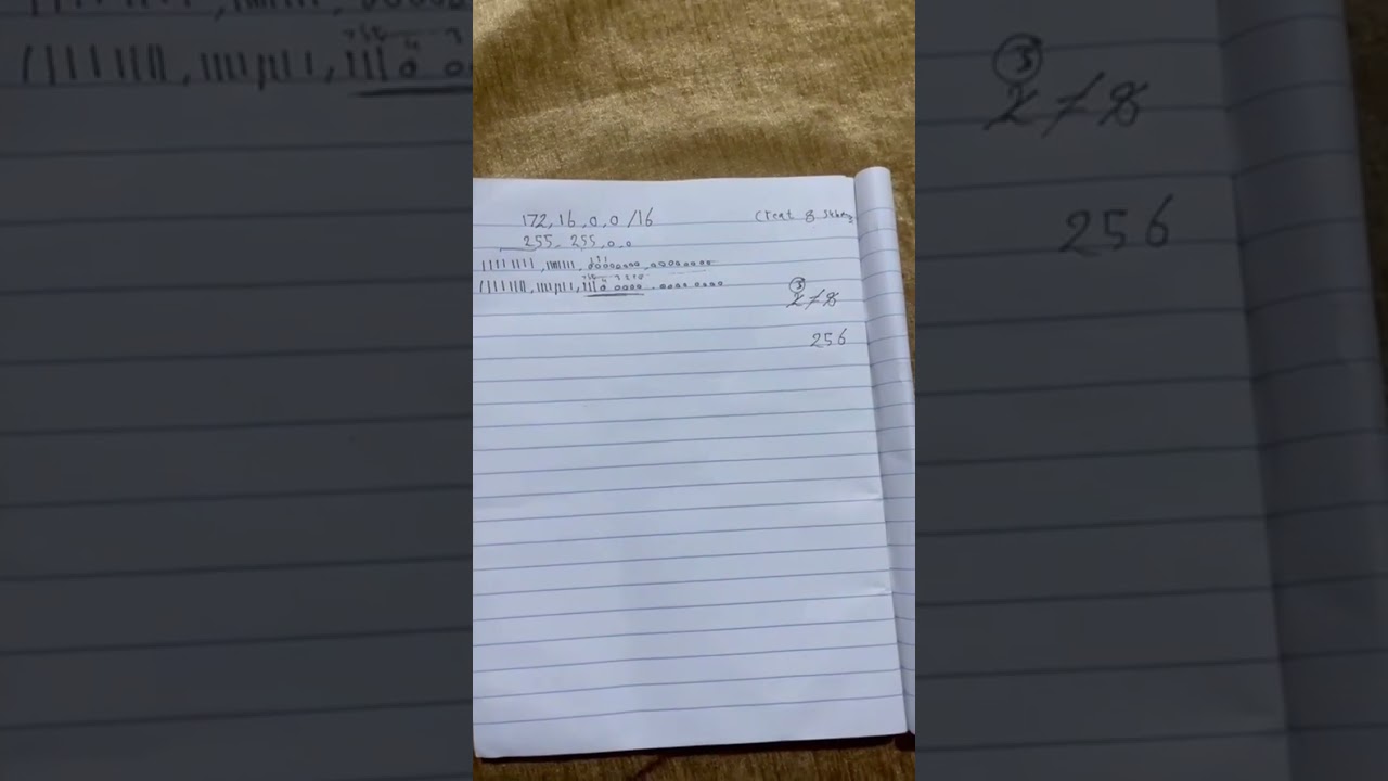 كلاس B