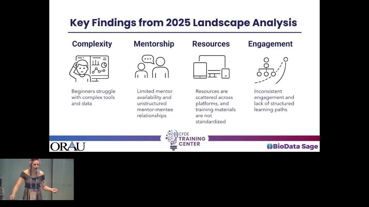 Building Omics Skills through the CFDE Training... - Allissa Dillman - Education - ISMB/ECCB 2025