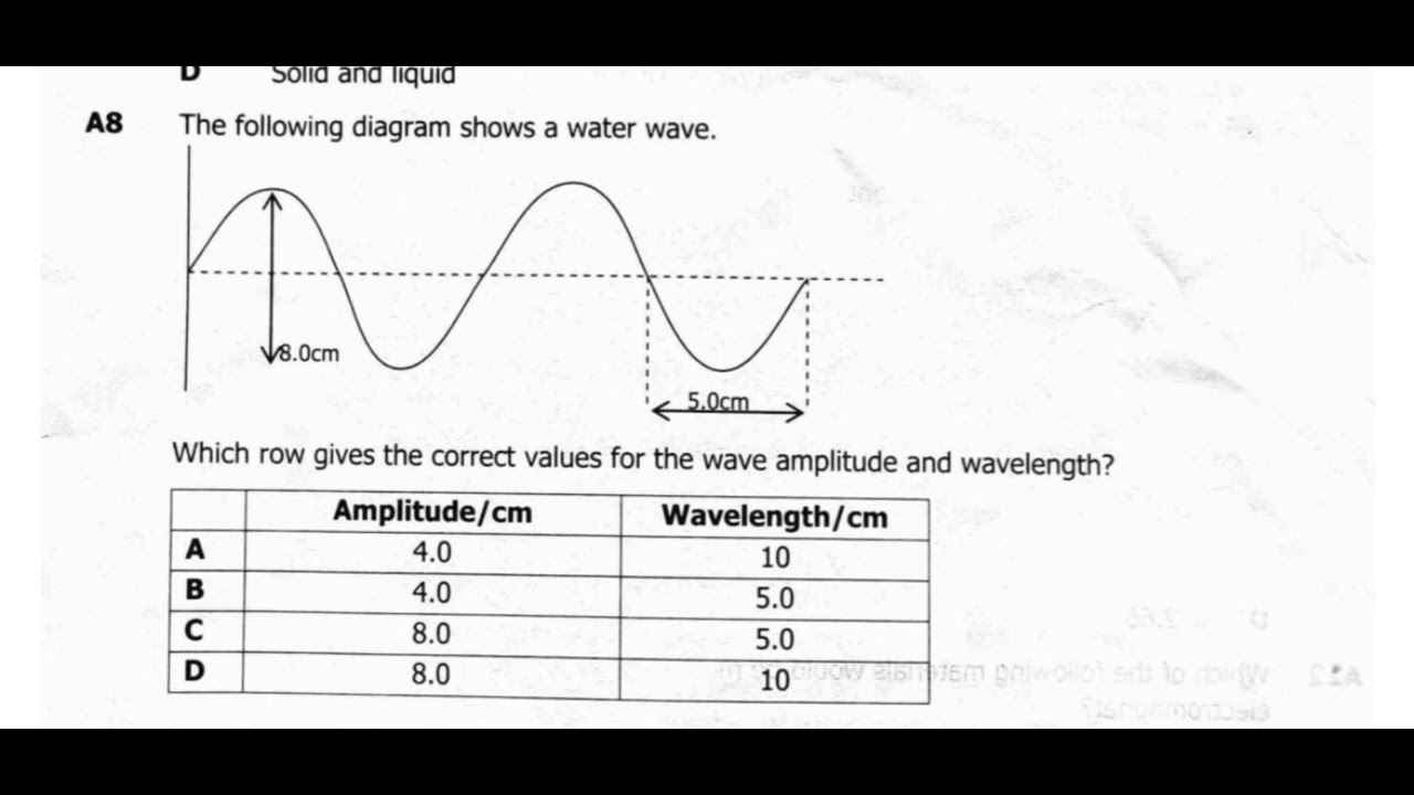 Science Paper one 2020 internal