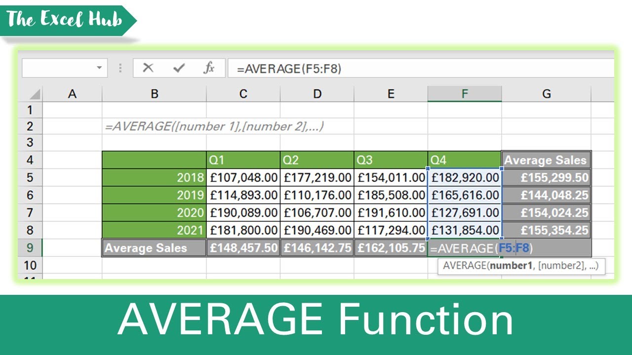 How To Calculate The Average In Excel - The Excel Hub