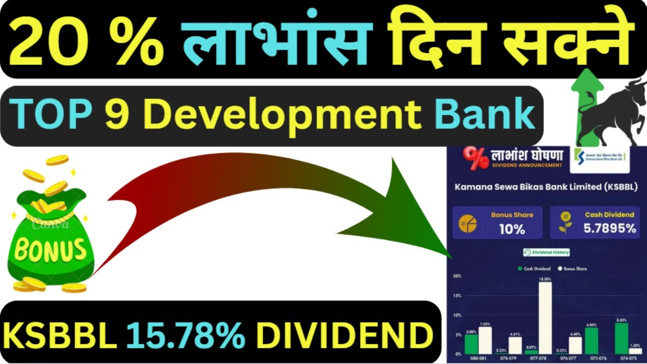 20% DIVIDEND दिन सक्ने TOP 9 Development Bank | KSBBL 15.78% लाभांस घोषणा | KSBBL dividend announced