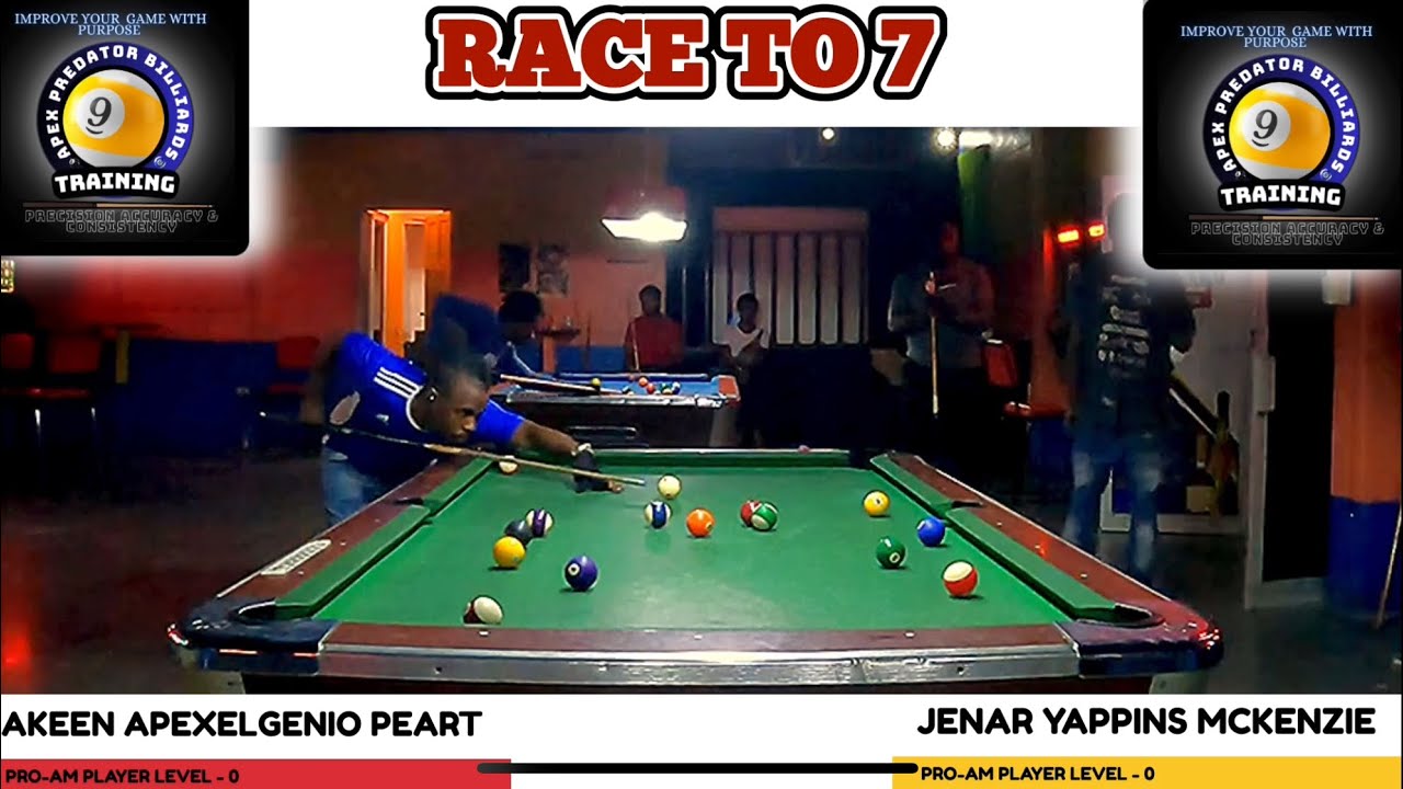 A TRICKY & SCRAPPY RACK WITH A EXQUISITE ENDING! PROPER POSITIONAL PLAY AND BALL POCKETING ABILITY
