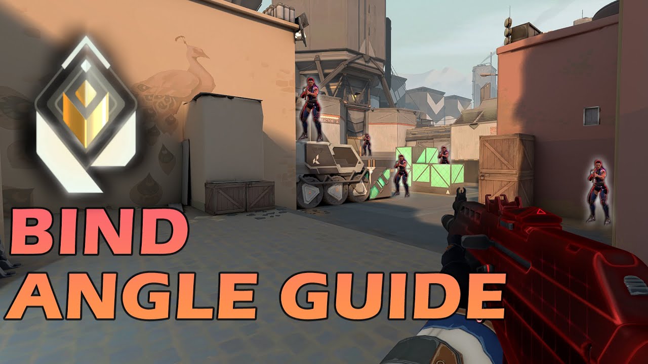 COMPLETE Bind Entry & Defense Angle Guide [2026]