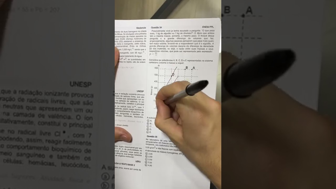 Como fazer quest&atilde;o que sempre cai de Matem&aacute;tica no ENEM
