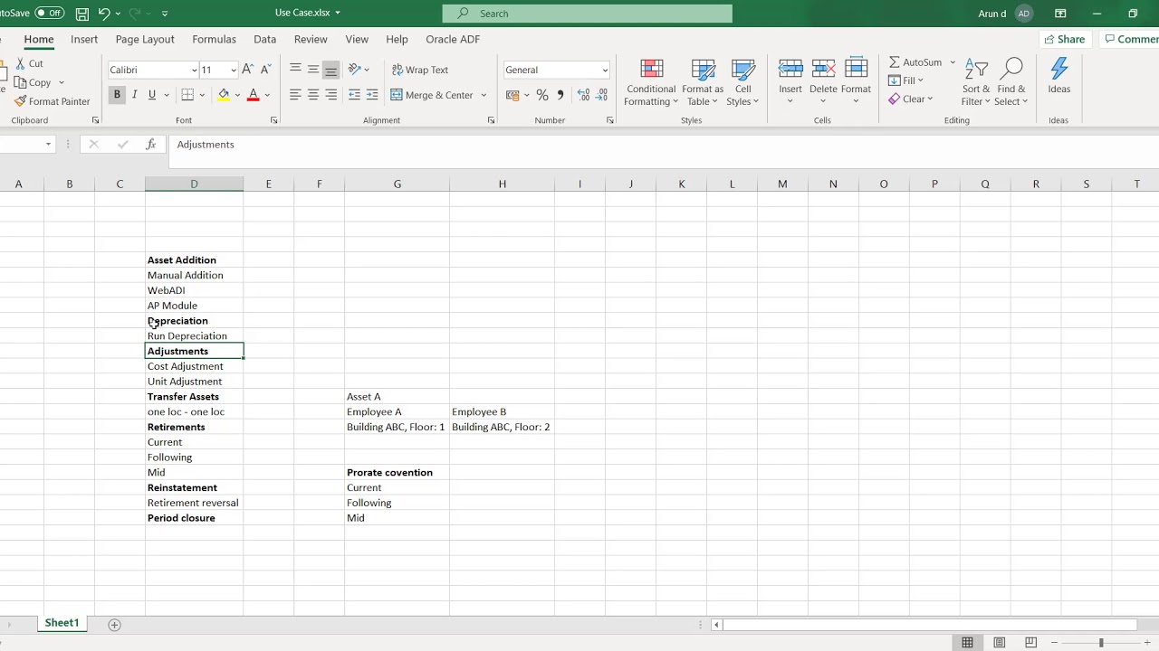 Oracle EBS R12 Financials -  Fixed Assets