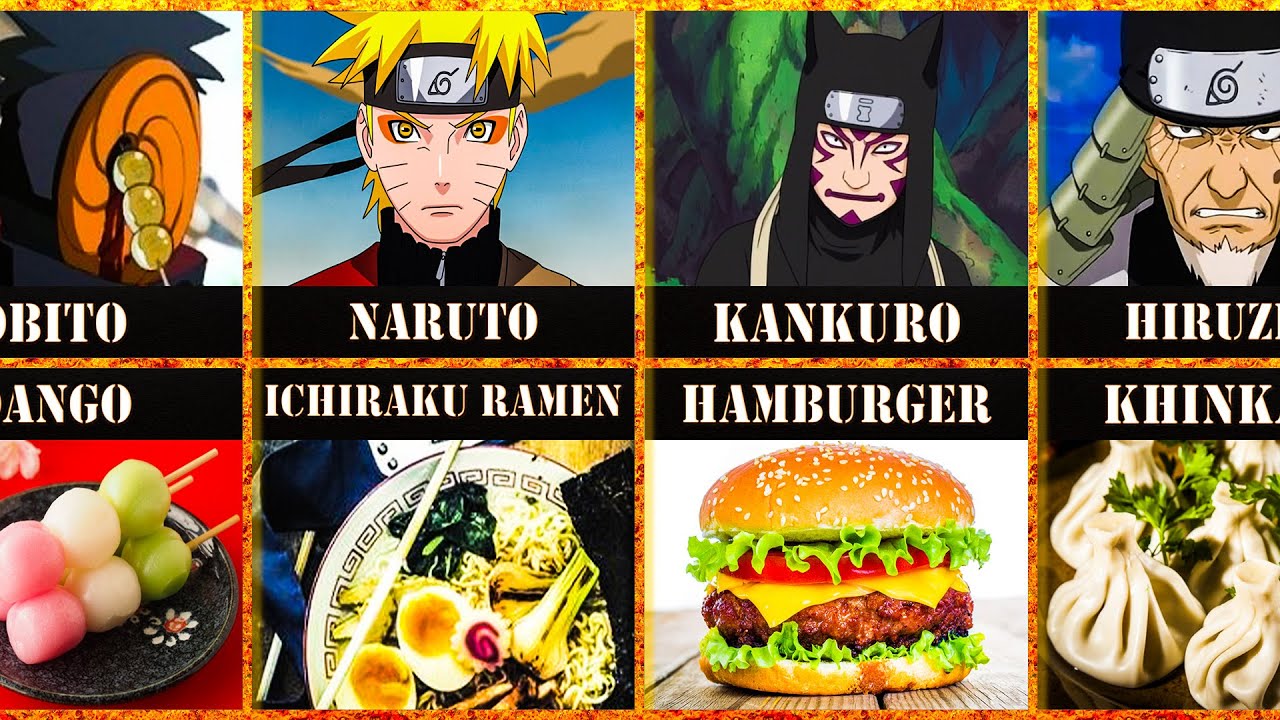 All Naruto Characters Favorite Food - Naruto Shippuden and Boruto - Part 1