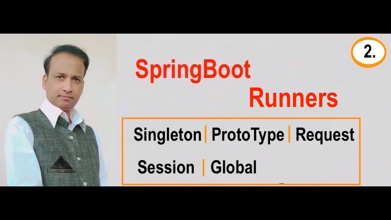 Springboot Runner | Part-2 | #code