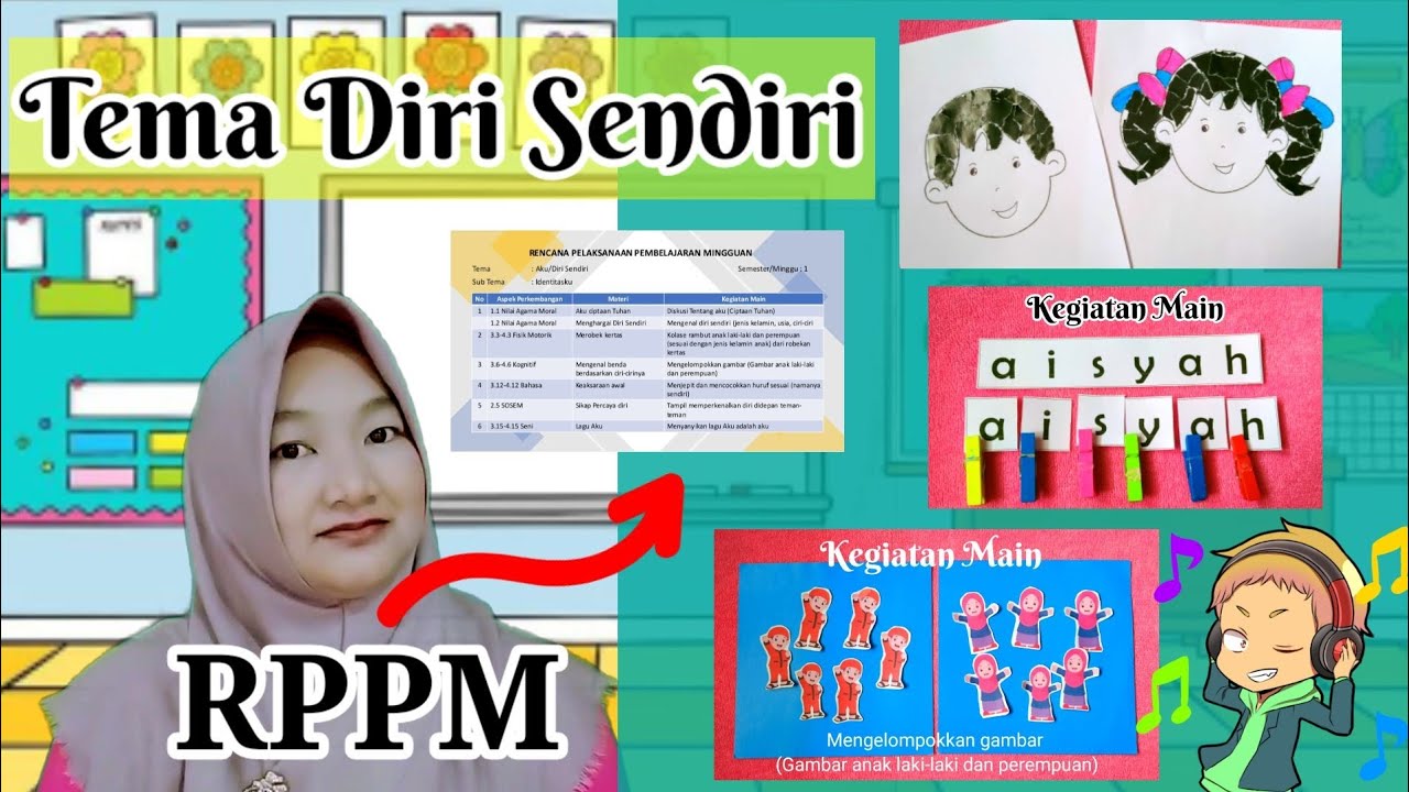 RPPM & Kegiatan Main Tema Diri Sendiri || Sub Tema Identitasku