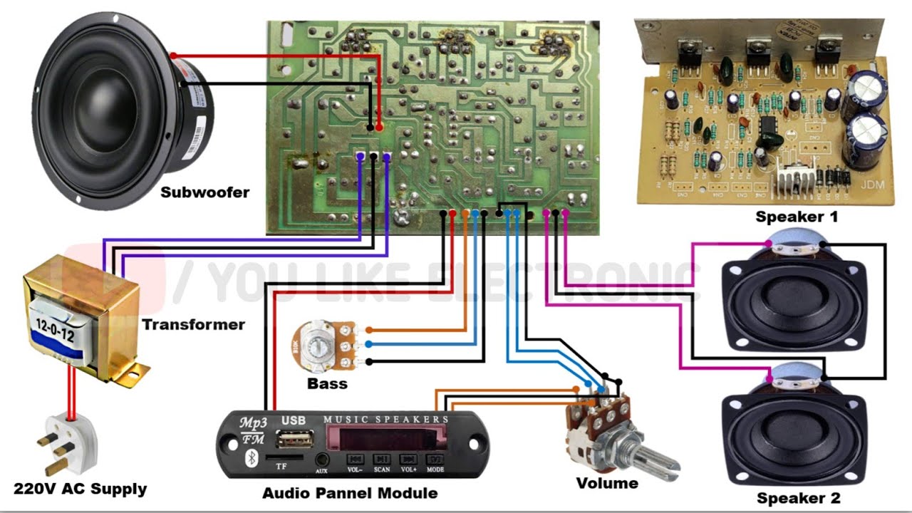 2.1 Home Theater Board Complet Wiring IN Hindi | How to Wiring 2.1 Amplifier Board | You Like Elec.