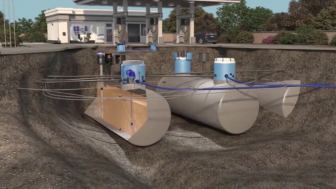 Gas Station Overview  - Submersible Pumping Systems - Franklin Fueling Systems