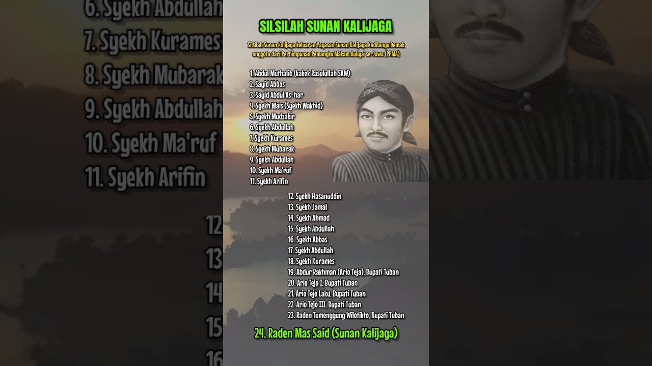 Silsilah Sunan Kalijaga