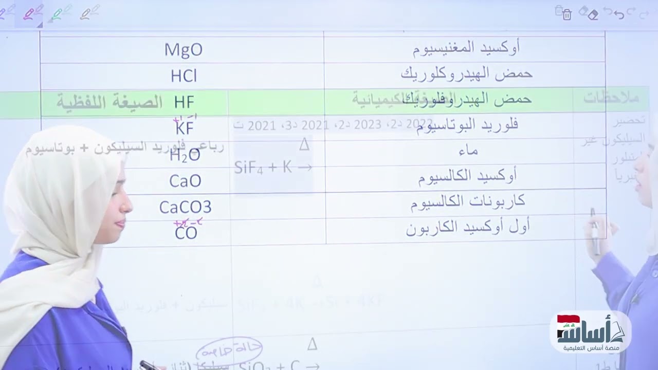 معادلات ( الفصل الخامس ) - مراجعة مركزة (ج19) || كيمياء ( ثالث متوسط ) مع أ. نسرين البياتي