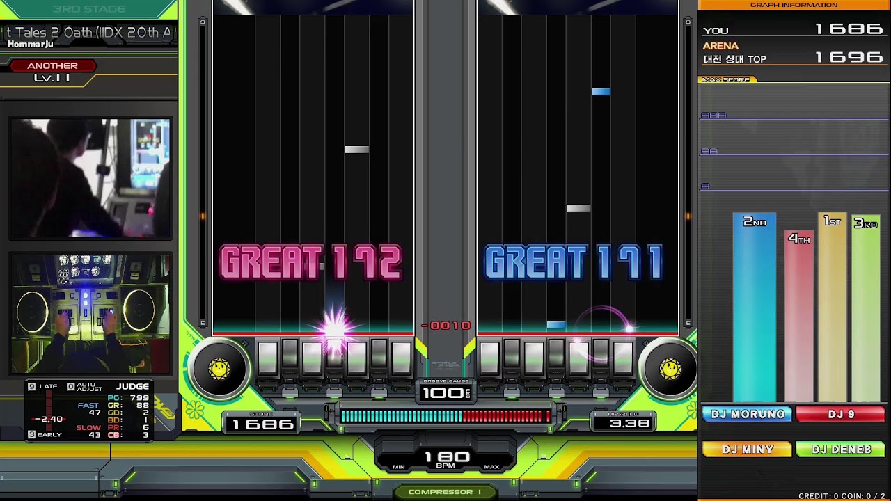 IIDX DP 감잡고 아레나해보고싶음