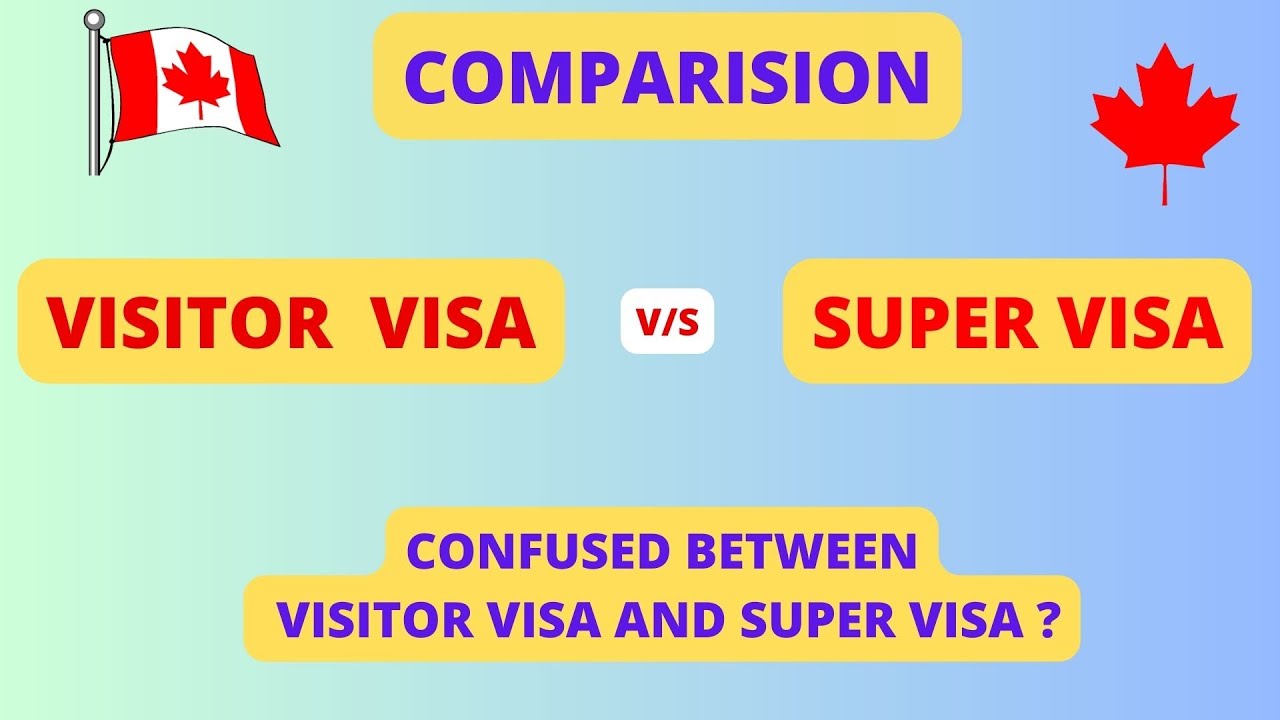 VISITOR VISA vs SUPER VISA ? WHICH ONE IS BETTER ?  PARENTS & GRAND PARENTS | CANVISA PATHWAY |