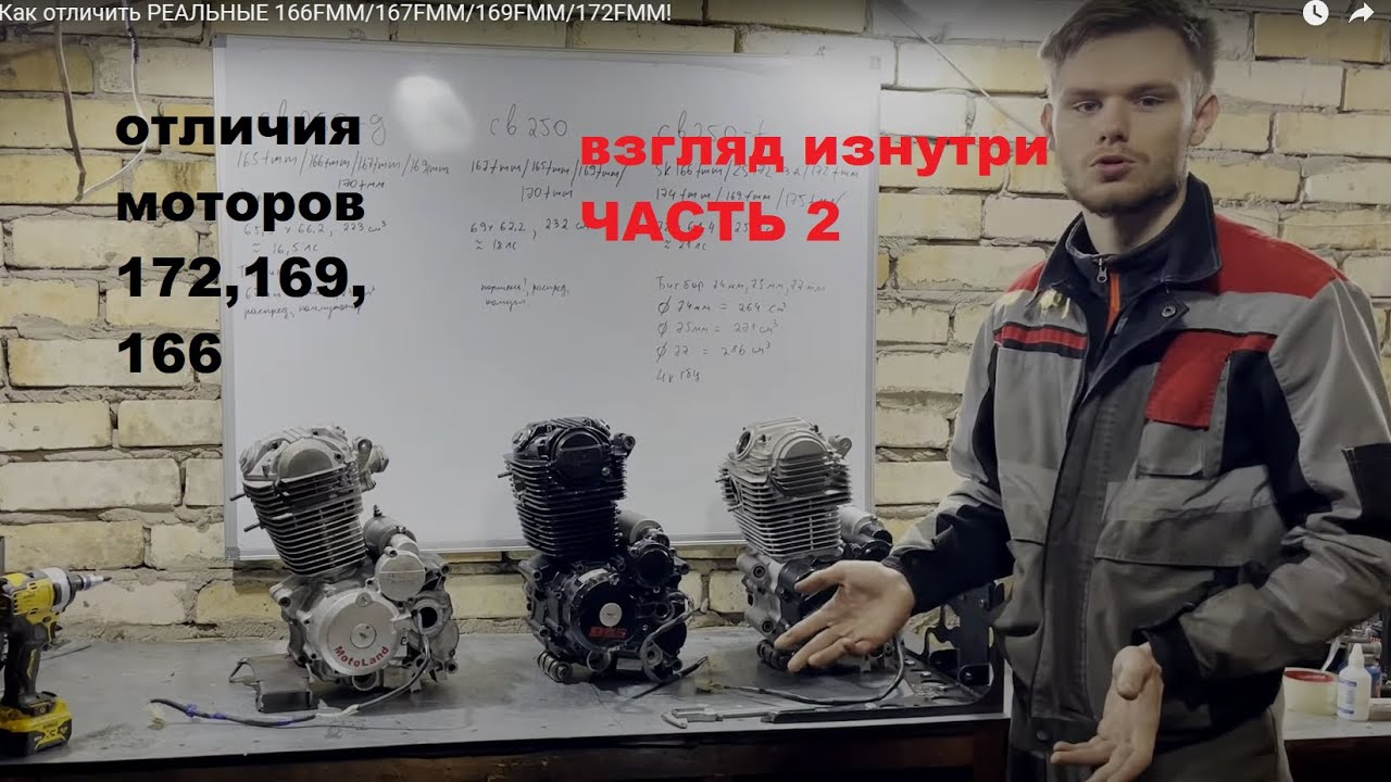 ТЕХНИЧЕСКОЕ СРАВНЕНИЕ 172FMM/169FMM/166FMM ЧАСТЬ 2. Вид изнутри.