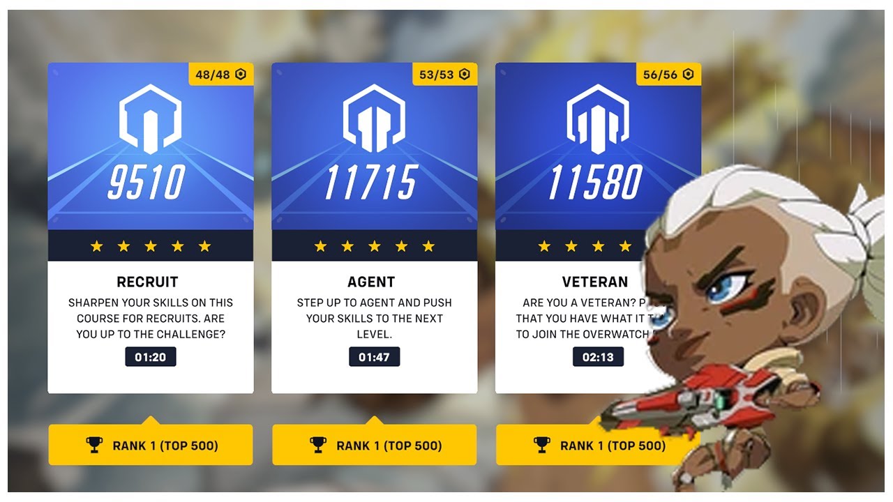 Hero Mastery: Sojourn Perfect Score Guide | All Difficulties (Recruit, Agent, Veteran)