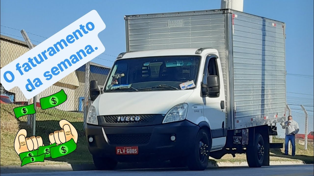 FALANDO SOBRE FATURAMENTO