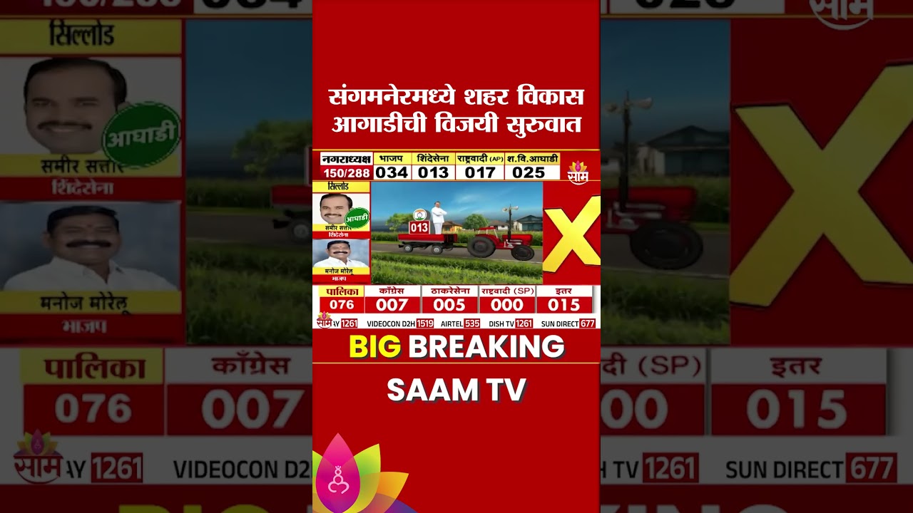संगमनेरमध्ये शहर विकास आगाडीची विजयी सुरुवात | Sangamner Election Updates