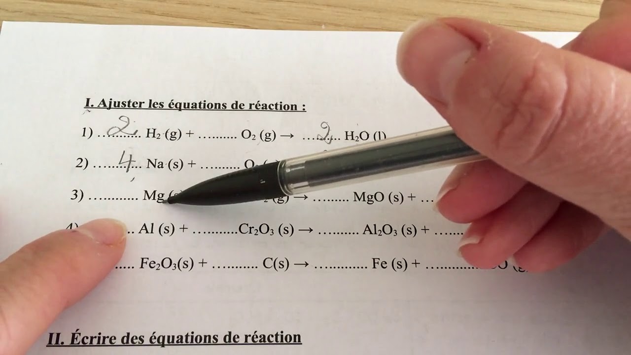 fiche m&eacute;thode I