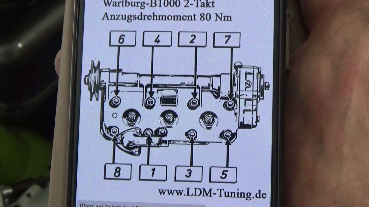 Wabant  Teil 38 - De Karre süfft!!