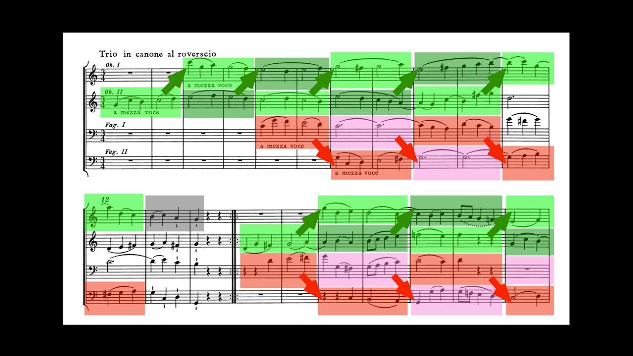 Mozart's Most Contrapuntally Complex Minuet and Trio (from K. 388 Serenade for Winds in C minor)